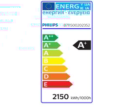 Energimærke for Philips Metalhalogen HPI-T 2000W lampe, viser energiklasse A+ og et forbrug på 2150 kWh/1000h.
