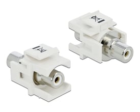 Hvidt DeLock Keystone-modul med RCA-hun til RCA-hun, vist fra to vinkler med metalstik og snap-in-beslag.