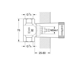Detaljeret teknisk tegning af Grohe 3/4" indbygningsventil, der illustrerer 75mm højde og 25-80mm dybde.