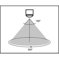 180 graders mikroblgesensor til vg/loftmontage