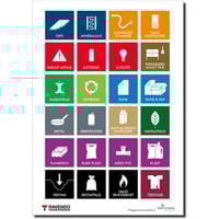 Label for affaldssortering, Ravendo