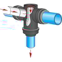 Speedfit JG-RK 22 rrholder klemme, kunststof hvid