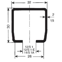 Skinne profil C 1,5 milimeter-4 meter, s1 a