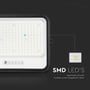 Nærbillede af LED projektørens front med mange små SMD LED'er og en udvidet visning af en enkelt LED.