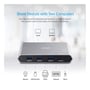 ATEN US3342-AT USB-C Gen2-switch vist som løsning til at dele tastatur, mus og USB-udstyr mellem to computere.
