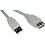 USB 2,0 kabel (USB A-han/ USB A-hun) - 5 meter - Sort