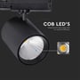 Close-up af V-TAC Pro skinnespot, der viser COB LED-teknologi med et separat billede af den lysende chip.