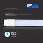 Informationsgrafik viser V-TAC T8 LED-rør vandret med Samsung-logo og tekst om anvendelse til belysning.