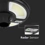 Detalje af sensoren under den sorte V-TAC LED-solcellehavelampe med forstørret visning af betjeningsknappen.