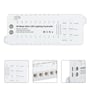 LEDlife trappe-LED-COB-stripsæt med den hvide styreenhed set forfra og dens knapper og tilslutninger.