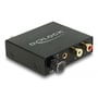 Bagfra Delock digital audio converter i sort med justeringsknap og RCA stereo lydudgange samt 3,5 mm hovedtelefonudgang.