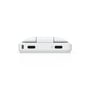 Kanten af Ubiquiti UniFi Travel Router Long-Range med to USB-C-porte og små markeringer på det hvide kabinet.