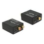 Delock digital-til-analog-lydconverter set fra to vinkler med RCA-udgange samt optisk og koaksial lydindgang.