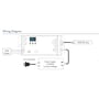 Ledningsdiagram for 3-kanals DMX512- og RDM-dekoder, der viser tilslutning til DMX-master, strømforsyning og RGB-LED-strip.