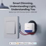 Sonoff MINI-DIM lysdæmper vist installeret bag en vægkontakt med Matter-, Apple Home-, Google Home- og Alexa-logoer.