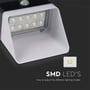 Nærbillede af Panda solcellevæglampens lyskilde, der viser de kraftige SMD LED'er bag den hvide diffusor.