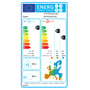 Energimærke med farveskala og effektdata for Daikin Nepura Comfora 35-luft/luft-varmepumpen.