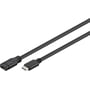 Sort USB 3.1C han til USB 3.1C hun forlængerkabel på 1 meter, viser begge stiktyper og den sorte kabelisolering.