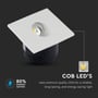 V-TAC indbygningsbelysning med detaljeret COB LED og illustration af energibesparelse.