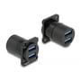 Delock D-type-modul i sort med to blå USB-A-porte, vist fra begge sider med USB-A-hunstik på hver side.