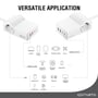 Diagram der viser alsidige anvendelsesmuligheder for 4smarts USB-C/A Power Strip Desk 65W med forskellige elektroniske enheder.