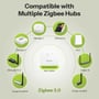 Sonoff MINI DUO smartrelæ er vist i midten af en kompatibilitetsgrafik med forskellige Zigbee-gateways og dongler.