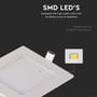 Nærbillede af V-TAC LED Panel Premium, der viser en SMD LED-chip og fremhæver 'No flickers & No UV Radiation'.