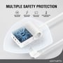 4smarts USB-C/A Power Strip Desk 65W med fokus på multiple safety protection funktioner som overstrøms- og overspændingsbeskyttelse.
