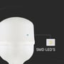 Nærbillede af T100 LED pærens lyskilde, viser SMD LED'er med diagram.