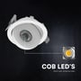 V-TAC COB LED-downlight med en markering, der fremhæver Cree-lyskilden og dens centrale LED-chip.