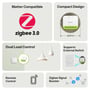 Sonoff MINI DUO smartrelæ indgår i en oversigt over Zigbee-styring, kompakt design, to udgange og ekstern kontakt.
