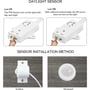 Instruktionstegning viser dagslyssensorens funktion og to monteringsmuligheder til LEDlife RGB LED-stripsæt til trappe.