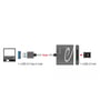 Diagram der illustrerer Delock USB 3.0 kortlæserens tilslutning til en bærbar computer med XQD 2.0 hukommelseskort.