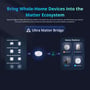 Grafik viser Sonoff Zigbee Bridge Ultra som forbindelse mellem Zigbee-enheder og Matter-platforme.