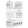 LEDlife trappe-LED-COB-stripsæt med styreenhedens strømtilslutning, funktionsknapper og udgangsporte fremhævet.