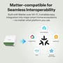 Grafik viser Sonoff MINI DUO MINI-2GS smartrelæ og Matter-forbindelse til forskellige smart home-platforme.