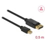 Delock Mini DisplayPort 1.2-kablets to stik ses tæt på, og grafikken angiver understøttelse af 4K ved 60 Hz og en længde på 0,5 meter.