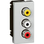 Legrand A/V hunstik til video og audio, viser stikkets front med de tre RCA-porte i aluminium og ramme.