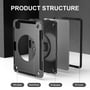 Eksploderet visning af 4smarts iPad Pro coveret, der viser 'Product Structure' med TPU Shell, Hand Strap, PC Bumper og PC Cover.