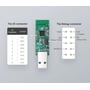 Sonoff Zigbee USB-dongle med CC2531 vist forfra med oversigt over IO- og debugstikkets ben.