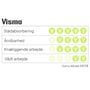 Infografik for Vismo EB17B sikkerhedssko, der illustrerer høj score for stødabsorbering og åndbarhed.