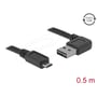 DeLock EASY-USB 2.0-kablets vinklede stik ses tæt på, og grafikken angiver kabellængden på 0,5 meter.