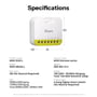 Sonoff MINI DUO-L vises sammen med en specifikationsoversigt for det hvide Zigbee-relæ med to kanaler.