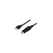 DisplayPort
