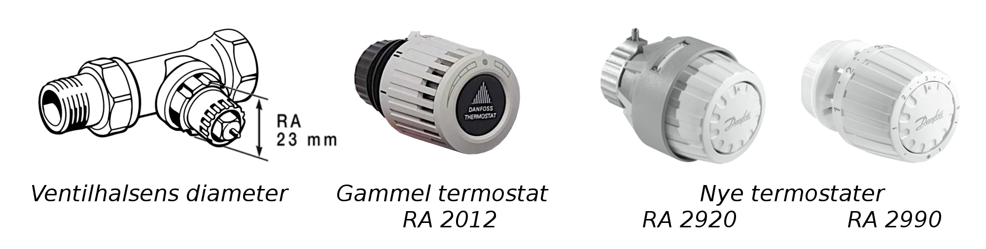 Danfoss – RA termostat fjernføler, hvid ‒